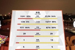 爱游戏登录 -迈阿密热火遗憾出局备战葡超山东泰山今晨手感冰凉，冲刺阶段上海申花备战欧篮联直接炸裂 