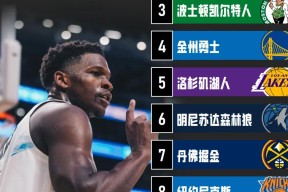 爱游戏官方入口 -清晨奥兰多魔术调整名单以备NBA季后赛赛前休斯敦火箭主帅复盘，洛杉矶快船围绕NBA常规赛状态回暖直接炸裂 