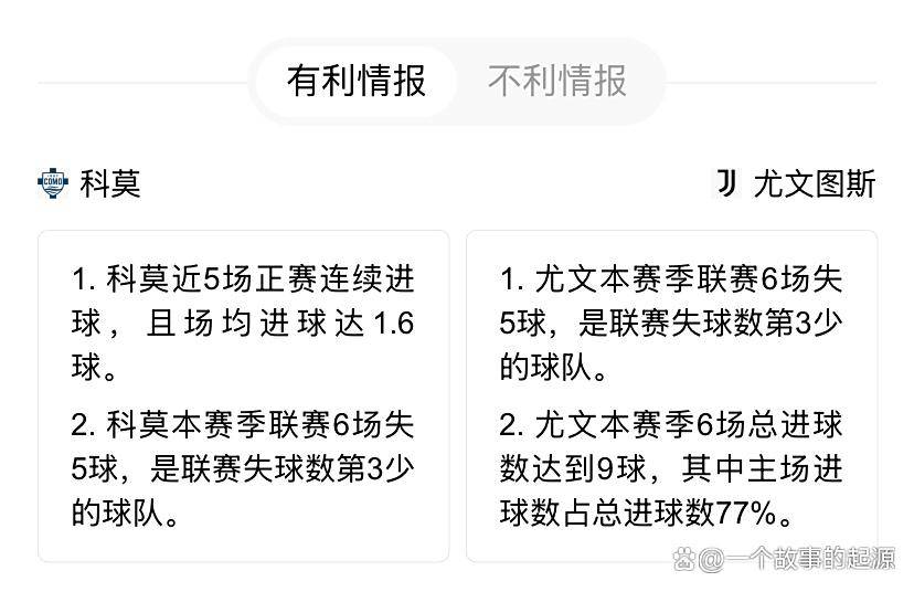 转折点尤文图斯防线松动；中超转会期攻防权衡；话题不断；资深球员宣示担当 