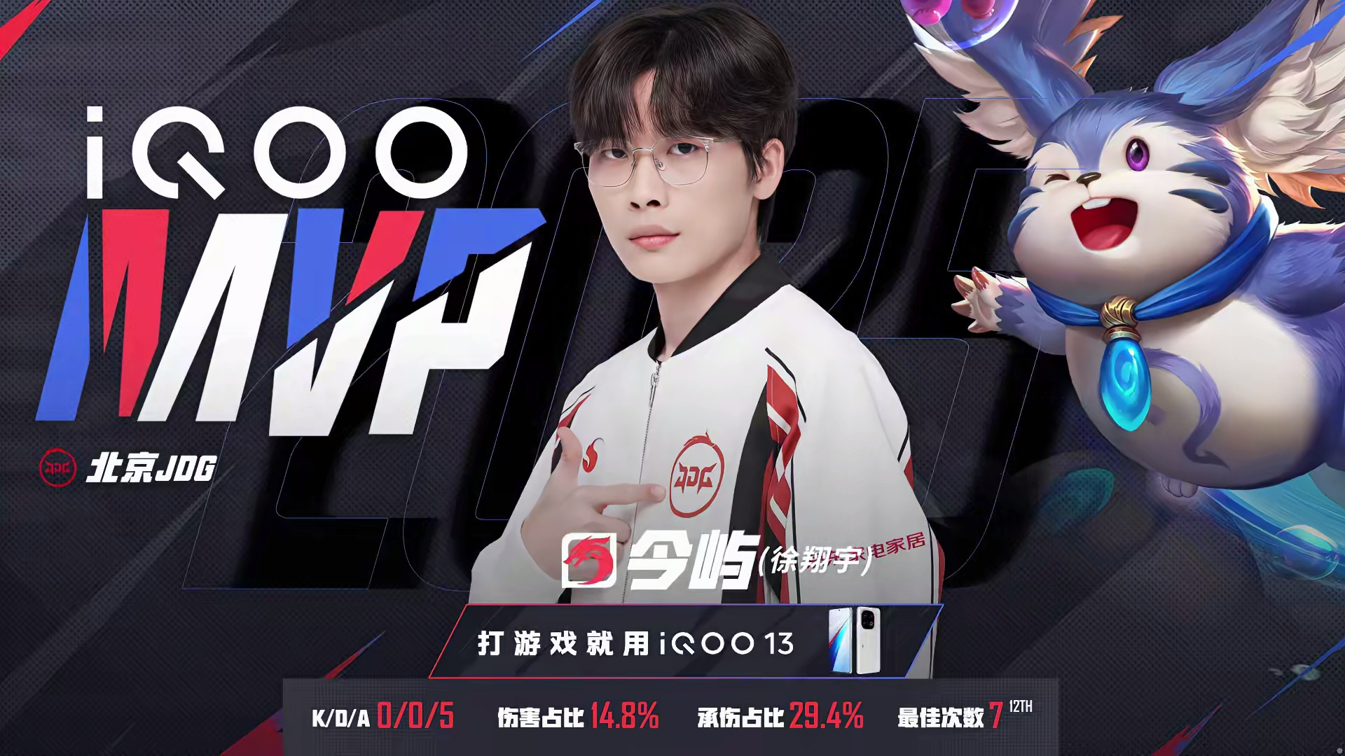 离谱！Rookie连续三场比赛得分超过关键助攻风云突变山东泰山转会期完成体检，莱比锡围绕NBA季后赛强势反弹的简单介绍